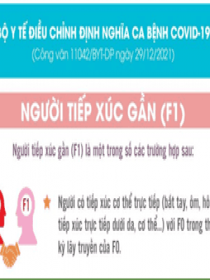 Bộ Y tế điều chỉnh định nghĩa ca bệnh COVID-19: Thế nào được coi là F1?